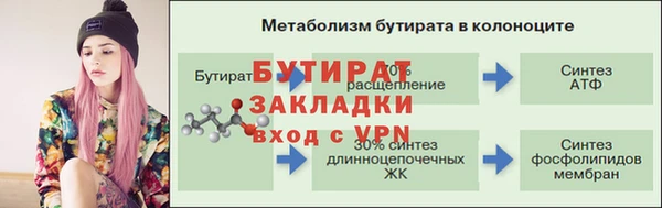 скорость mdpv Абдулино
